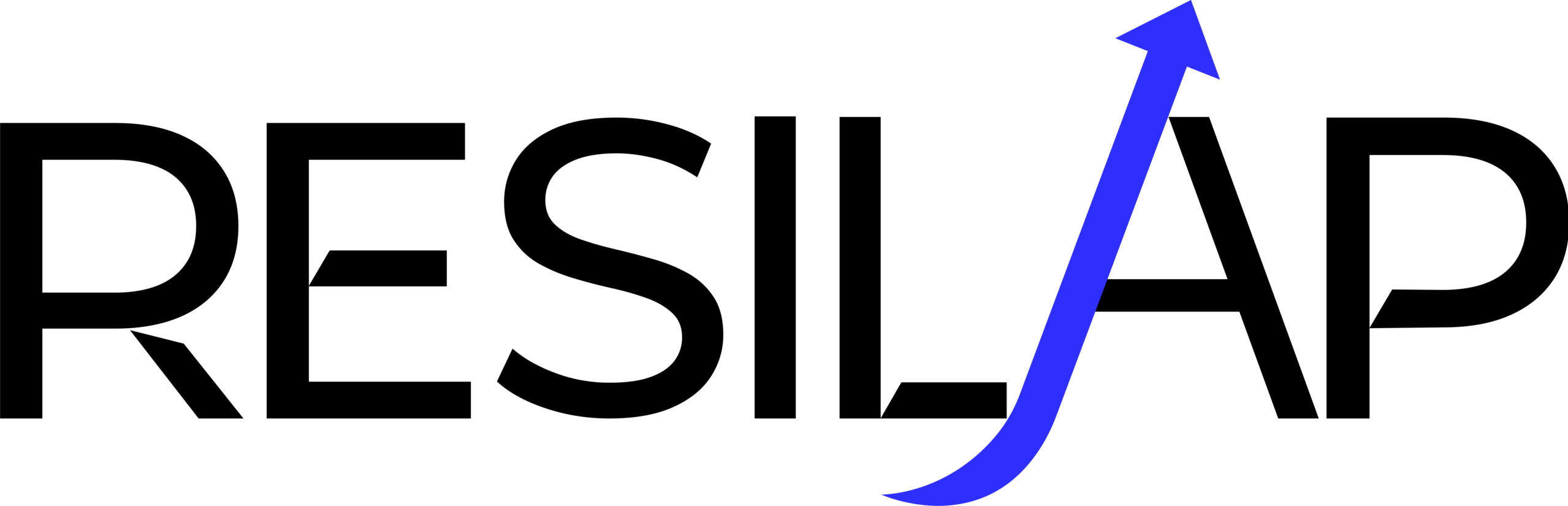 Resilap